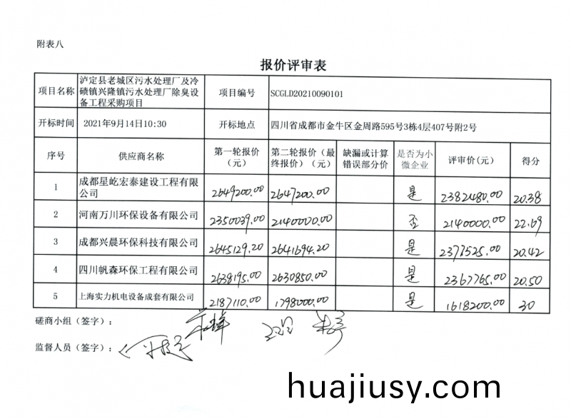 恭喜我公司取得預中標